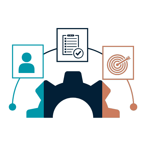 Planning controlcyclus
